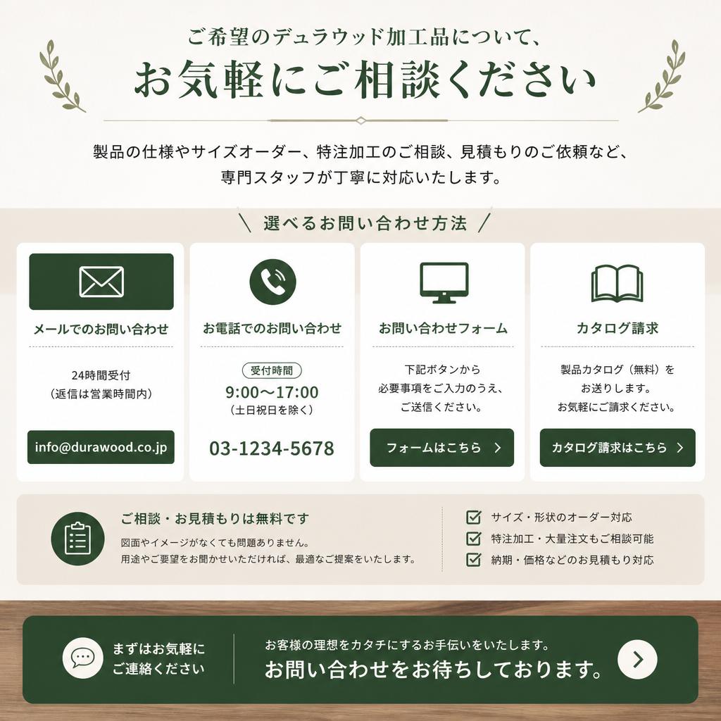 今すぐお問い合わせを！
