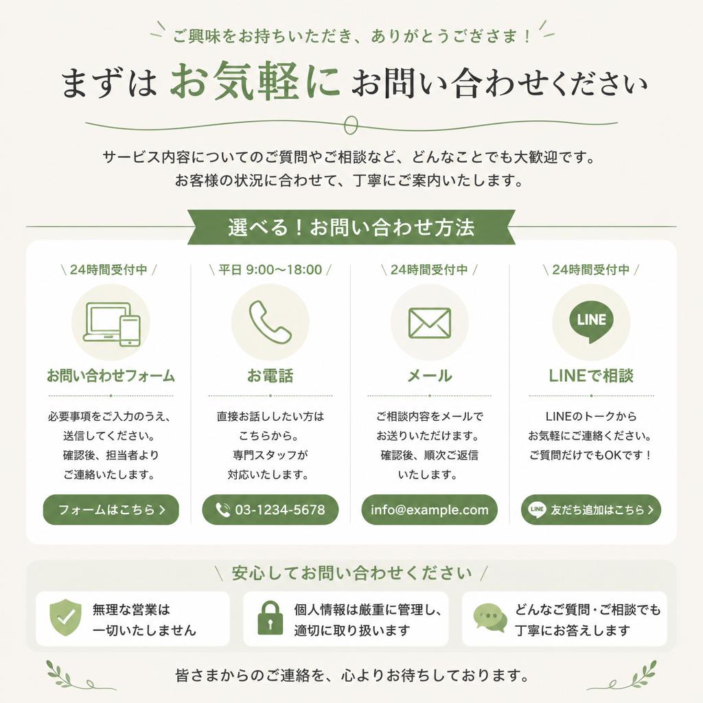 7. まずはお問い合わせを！